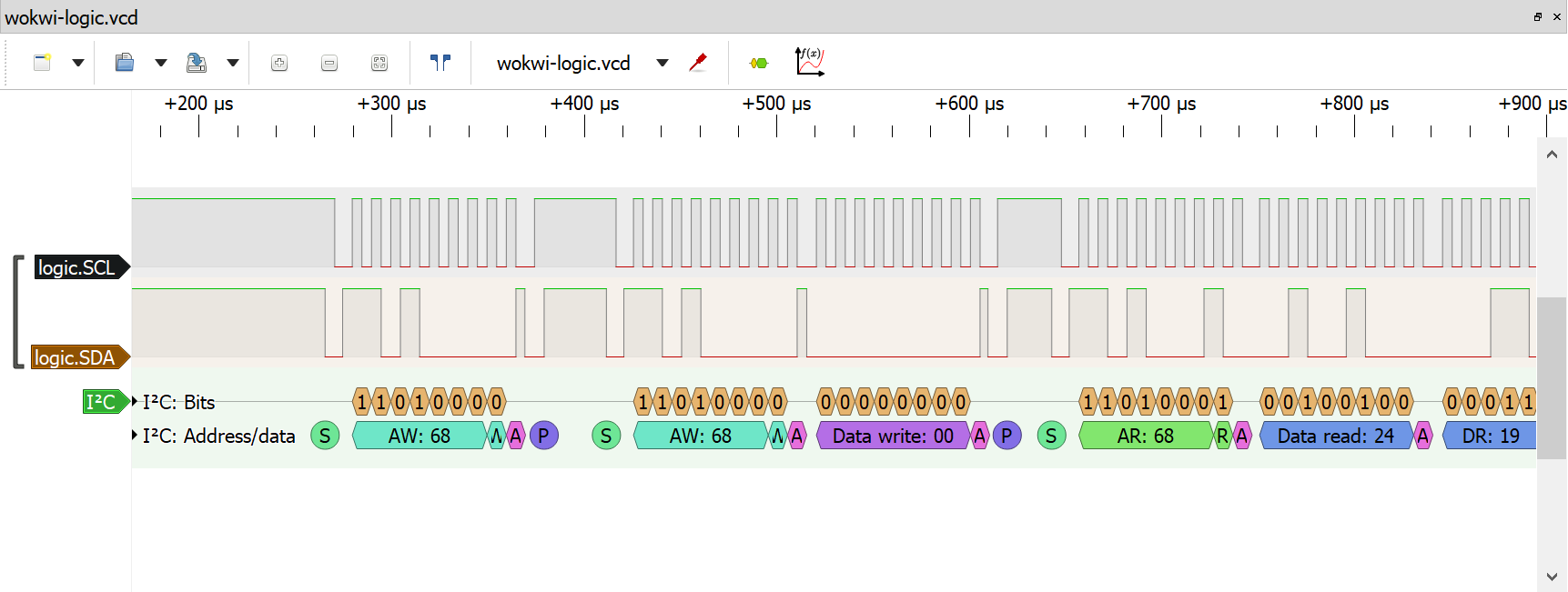 I2C protocol signals decoded in PulseView